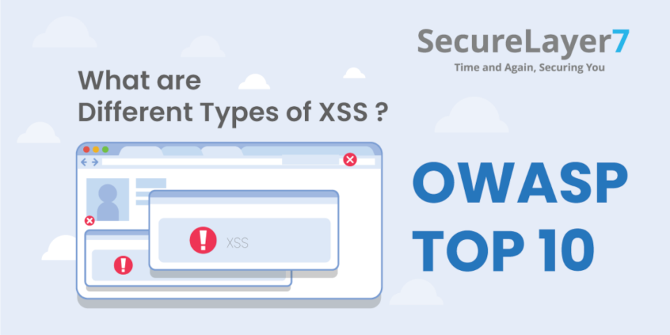 OWASP Top 10 – What are Different Types of XSS ?