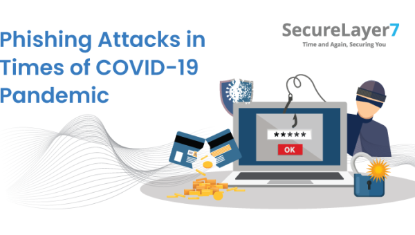How to Secure Yourself From  Coronavirus Phishing Attacks in Times of COVID-19