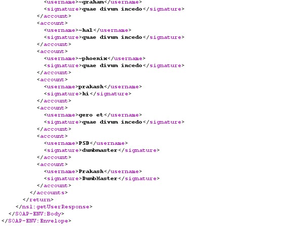 SQL Injection Response