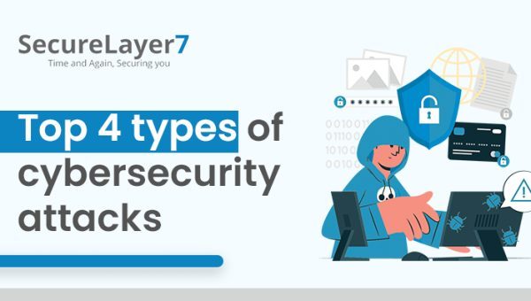 Top 4 Types of Cyberattacks