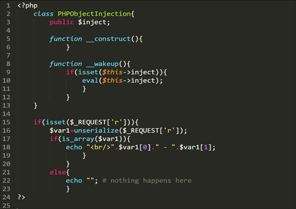 exploiting the insecure deserialization
