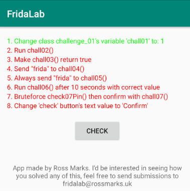fridalab