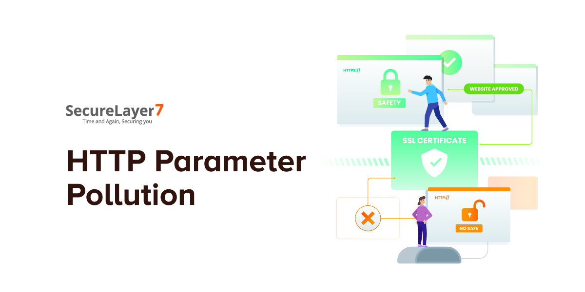 HTTP Parameter Pollution