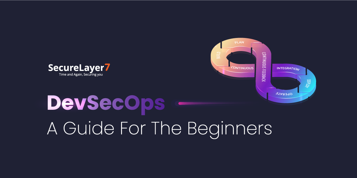 <strong>DevSecOps: A Guide For The Beginners</strong>&nbsp;