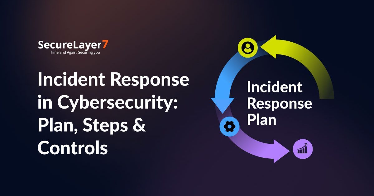 Incident Response in Cybersecurity: Plan, Steps & Controls