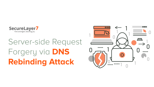 Server-side Request Forgery (SSRF) via DNS Rebinding Attack