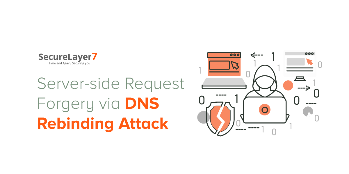Server-side Request Forgery (SSRF) via DNS Rebinding Attack
