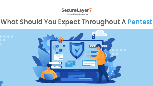 What Can Startups Expect During A Penetration Test?