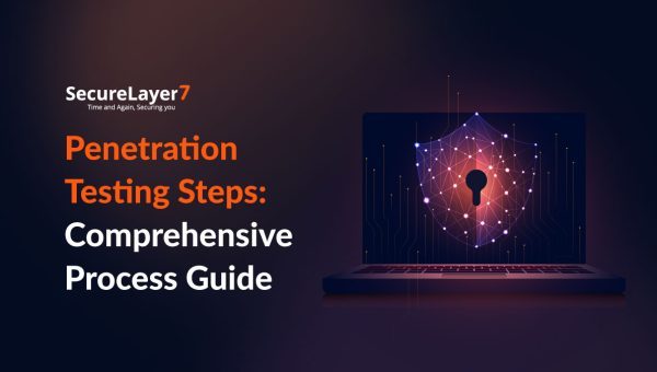 Penetration Testing Steps: Comprehensive Process Guide