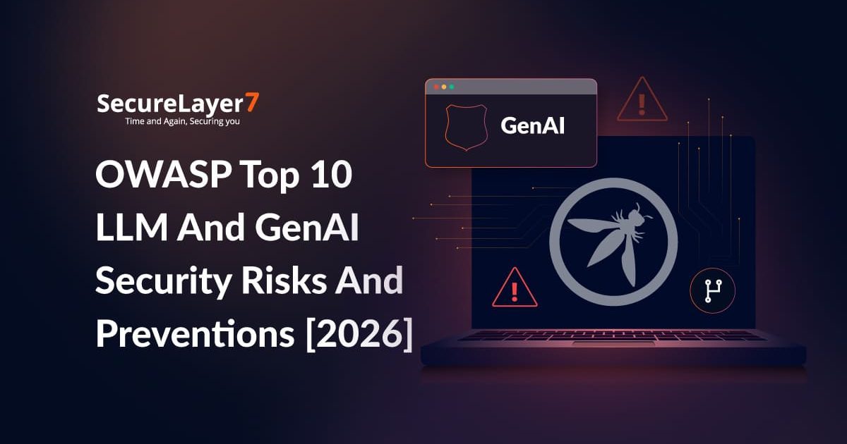 OWASP Top 10 LLM And GenAI Security Risks And Preventions [2026]