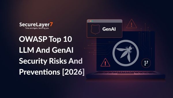 OWASP Top 10 LLM And GenAI Security Risks And Preventions [2026]