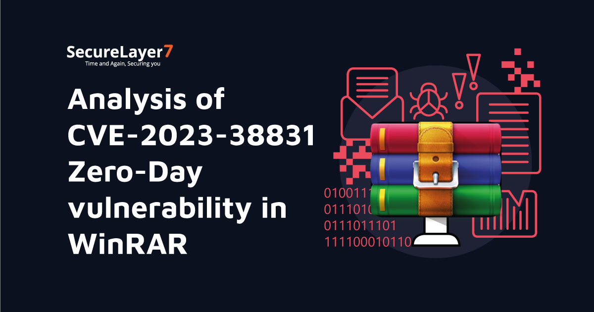 Analysis of CVE-2023-38831 Zero-Day vulnerability in WinRAR