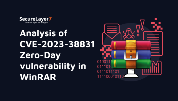 Analysis of CVE-2023-38831 Zero-Day vulnerability in WinRAR