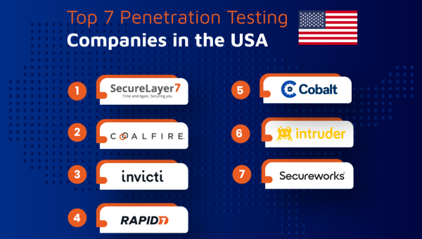 Top 7 Penetration Testing Companies In The USA
