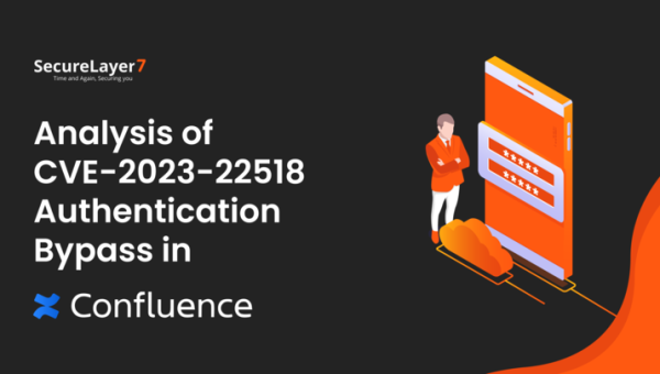 Analysis of CVE-2023-22518 Authentication Bypass in Confluence