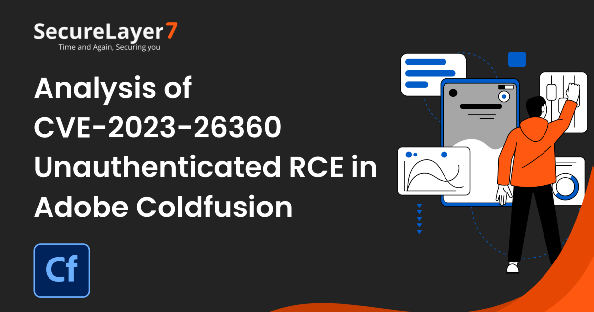 Unauthenticated RCE in Adobe Coldfusion – CVE-2023-26360