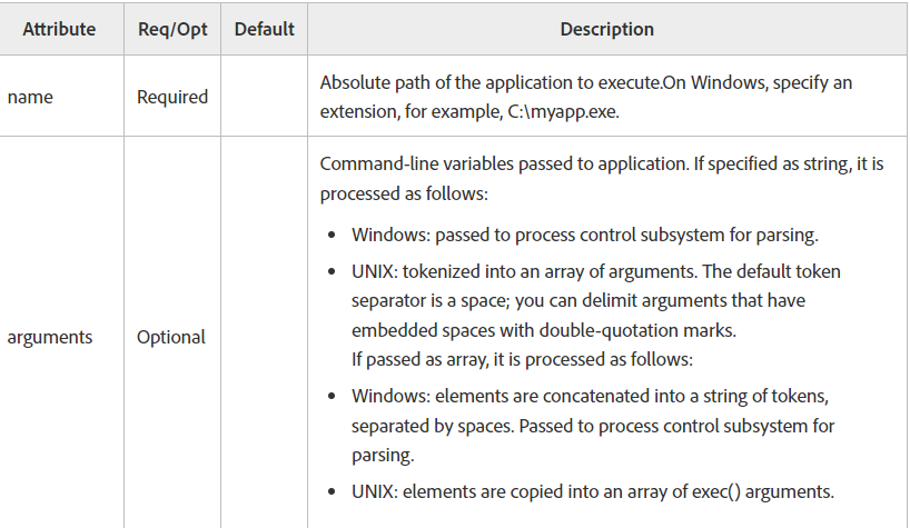 CFML reference of ColdFusion tags