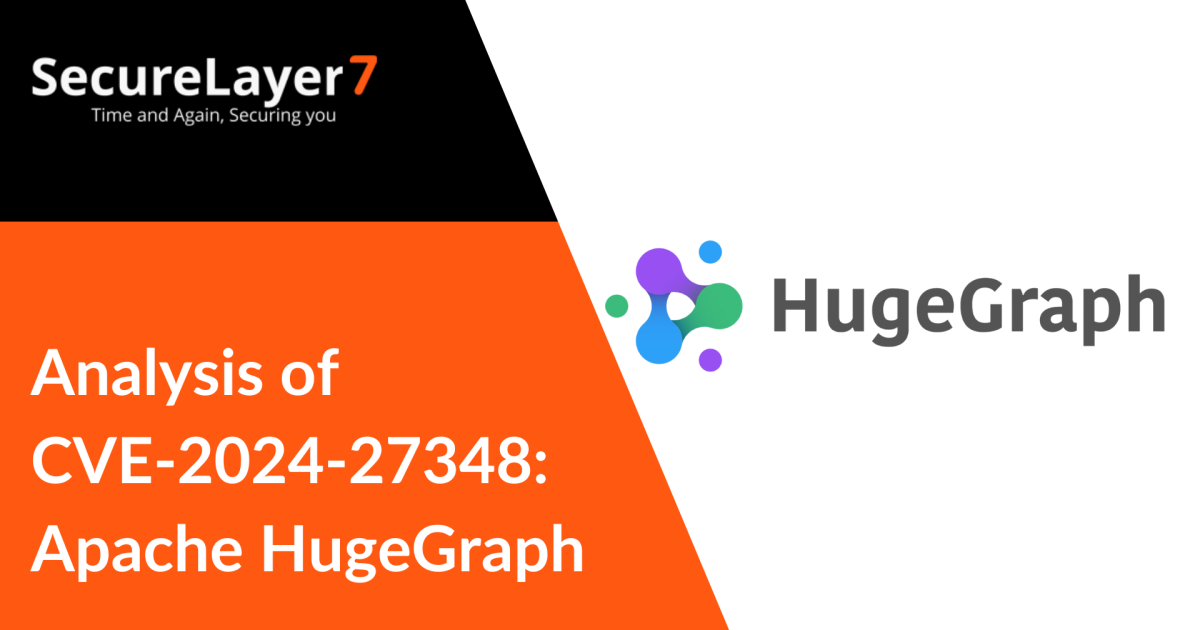 Analysis of CVE-2024-27348 Apache HugeGraph