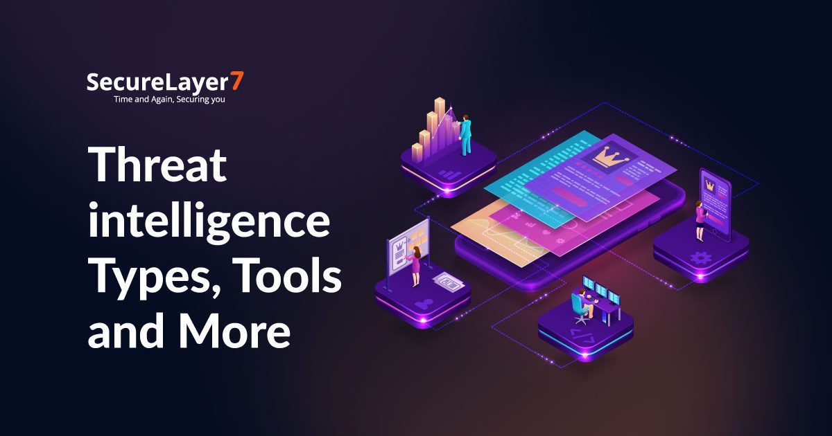 Threat Intelligence: Types, Tools and More
