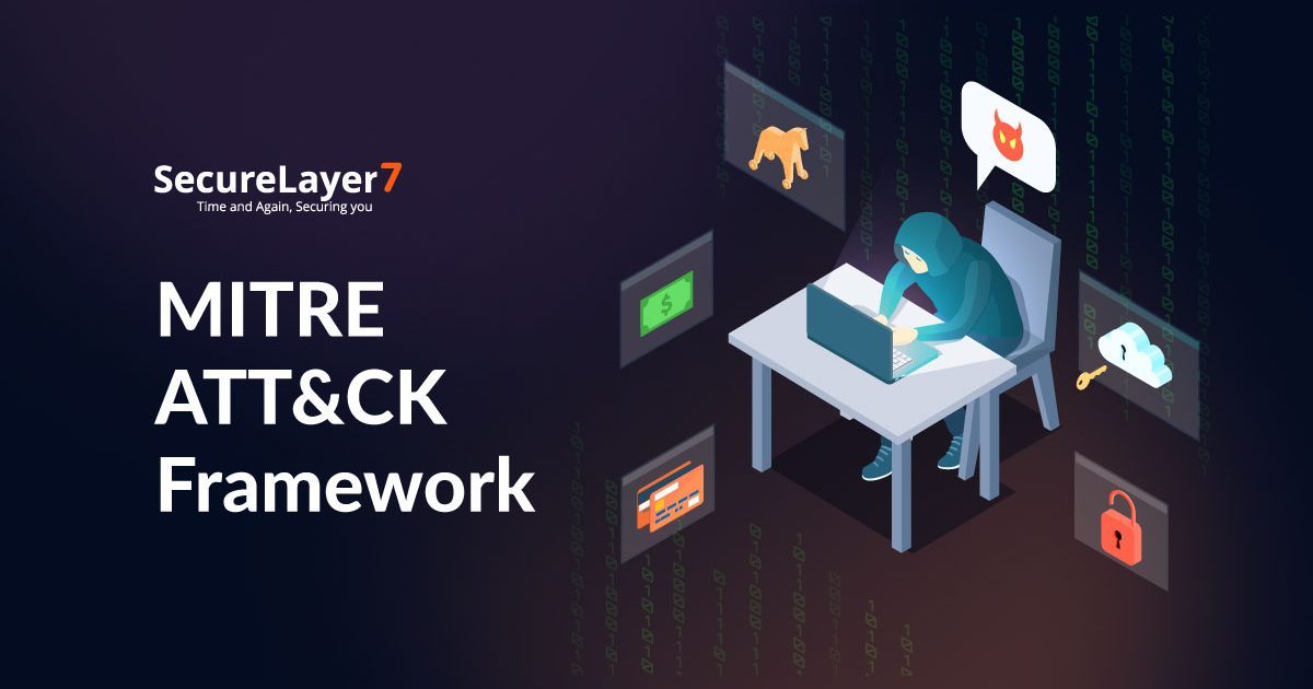 MITRE Att&ck Framework 101: All You Need to Know  