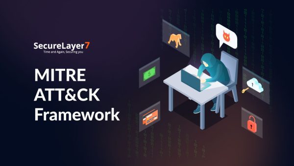 MITRE Att&ck Framework 101: All You Need to Know  