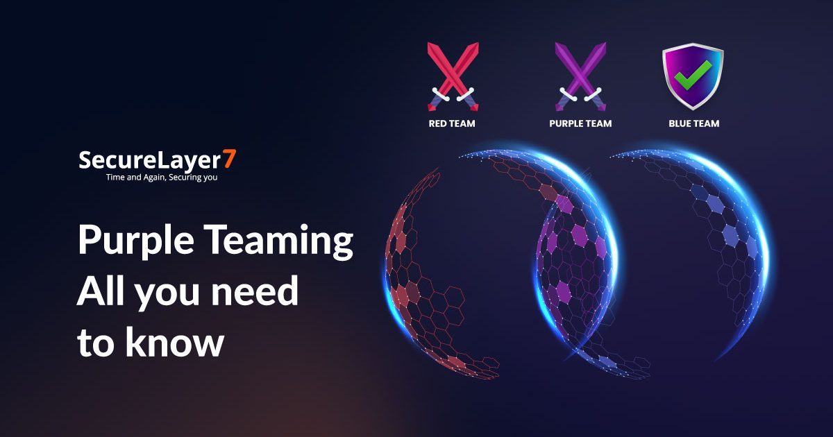 Purple Teaming – All You Need to Know