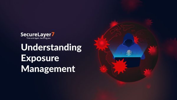 Understanding Exposure Management In Cybersecurity