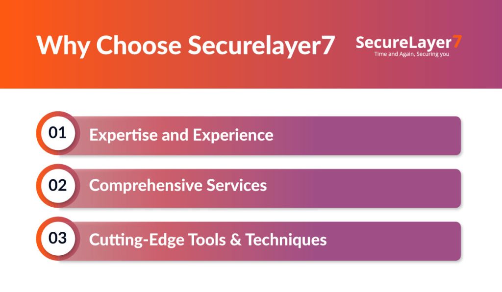Job roles with offensive security certifcations