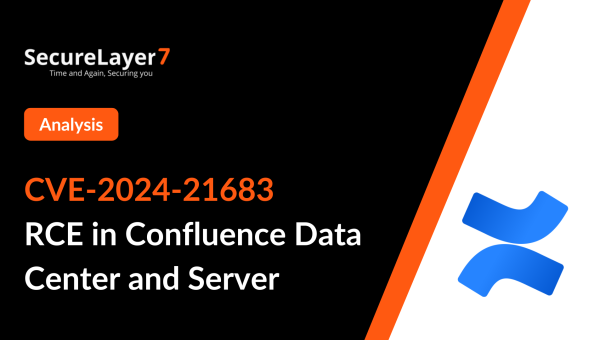 CVE-2024-21683: RCE in Confluence Data Center and Server