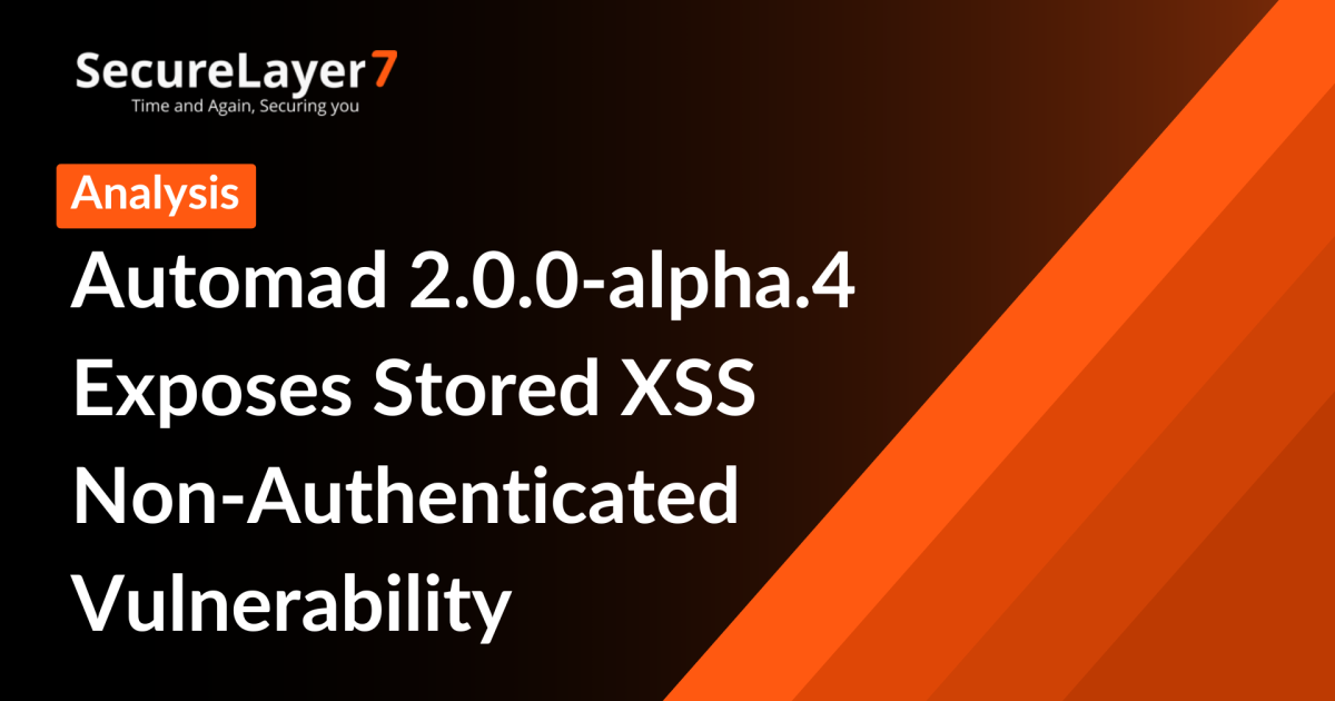 Automad 2.0.0-alpha.4 Exposes Stored XSS Non-Authenticated Vulnerability