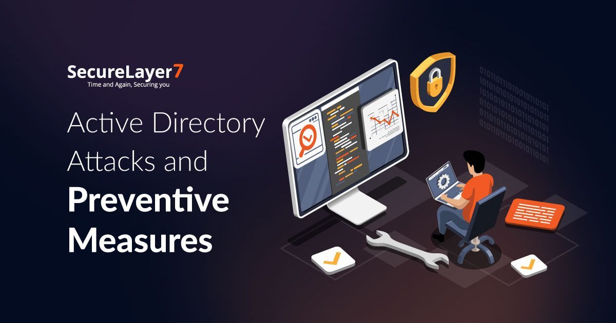 Active Directory Attacks and Preventive Measures