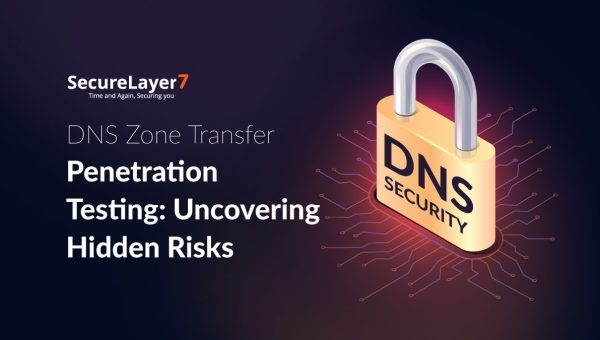 DNS Zone Transfer Penetration Testing: Uncovering Hidden Risks
