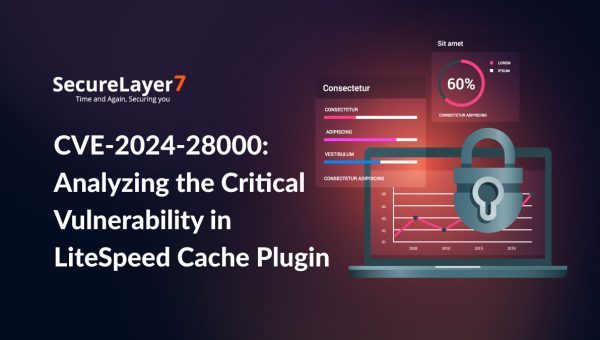 CVE-2024-28000: Analyzing the Critical Vulnerability in LiteSpeed Cache Plugin