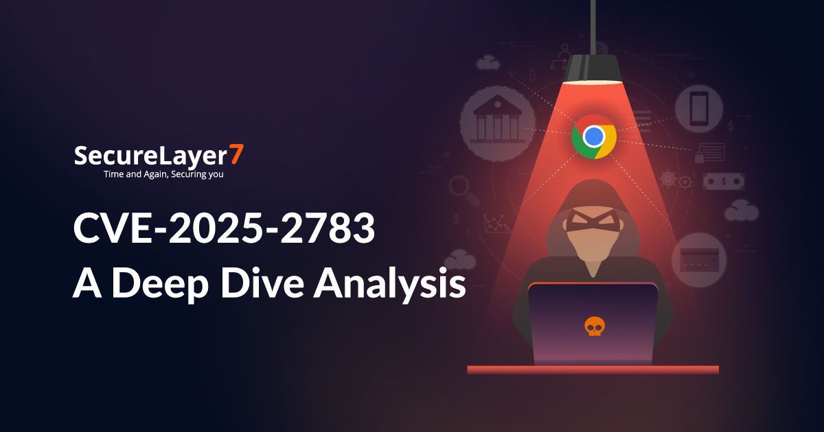 CVE-2025-2783 Chrome Sandbox Escape via Mojo IPC