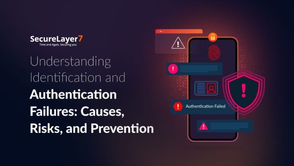 Understanding Identification and Authentication Failures: Causes, Risks, and Prevention