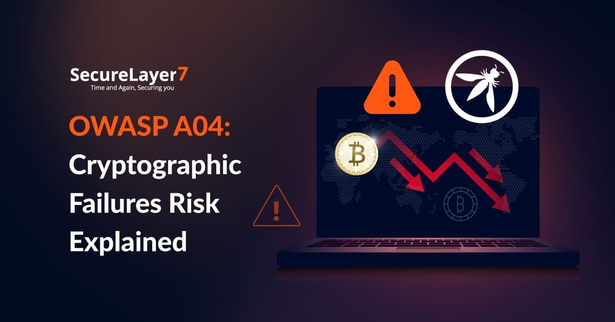 OWASP A04: Cryptographic Failures Risk Explained