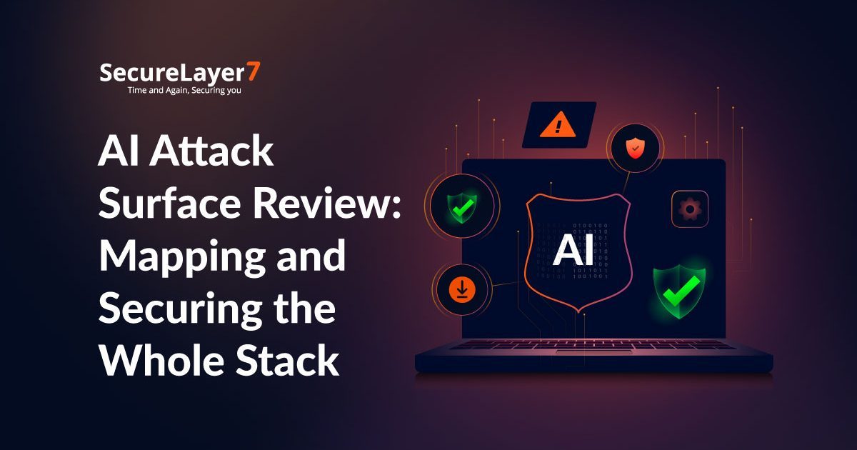 AI Attack Surface Review: Mapping and Securing the Whole Stack 