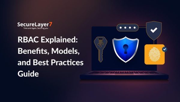 RBAC Explained: Benefits, Models, and Best Practices Guide