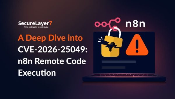 A Deep Dive into CVE-2026-25049: n8n Remote Code Execution
