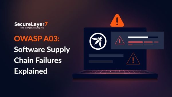 OWASP A03: Software Supply Chain Failures Explained
